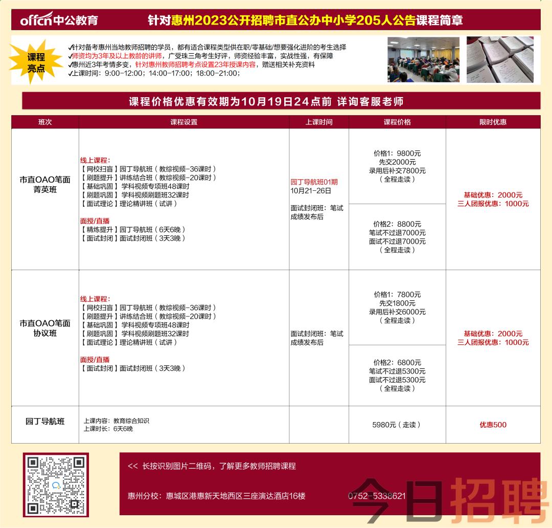 惠州市最新招聘信息总览