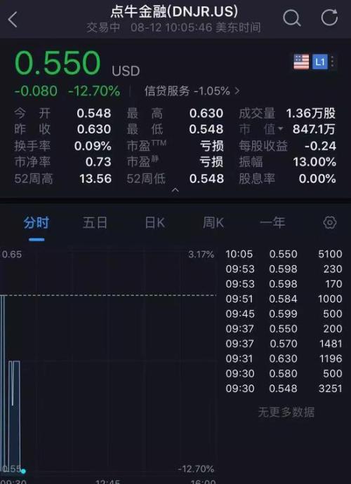 最新爆雷平台风险解析与应对策略