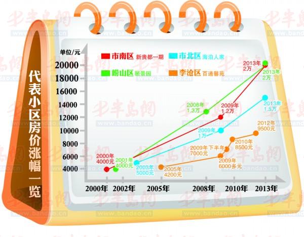 2024年12月9日 第9页