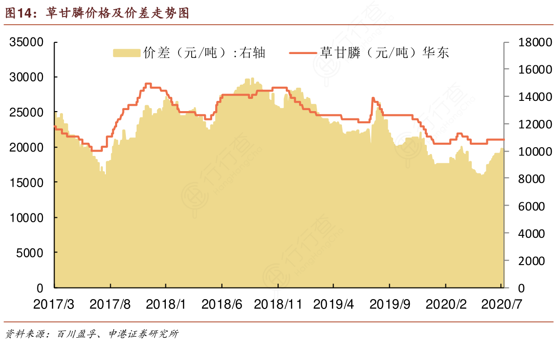 2024年12月9日 第5页