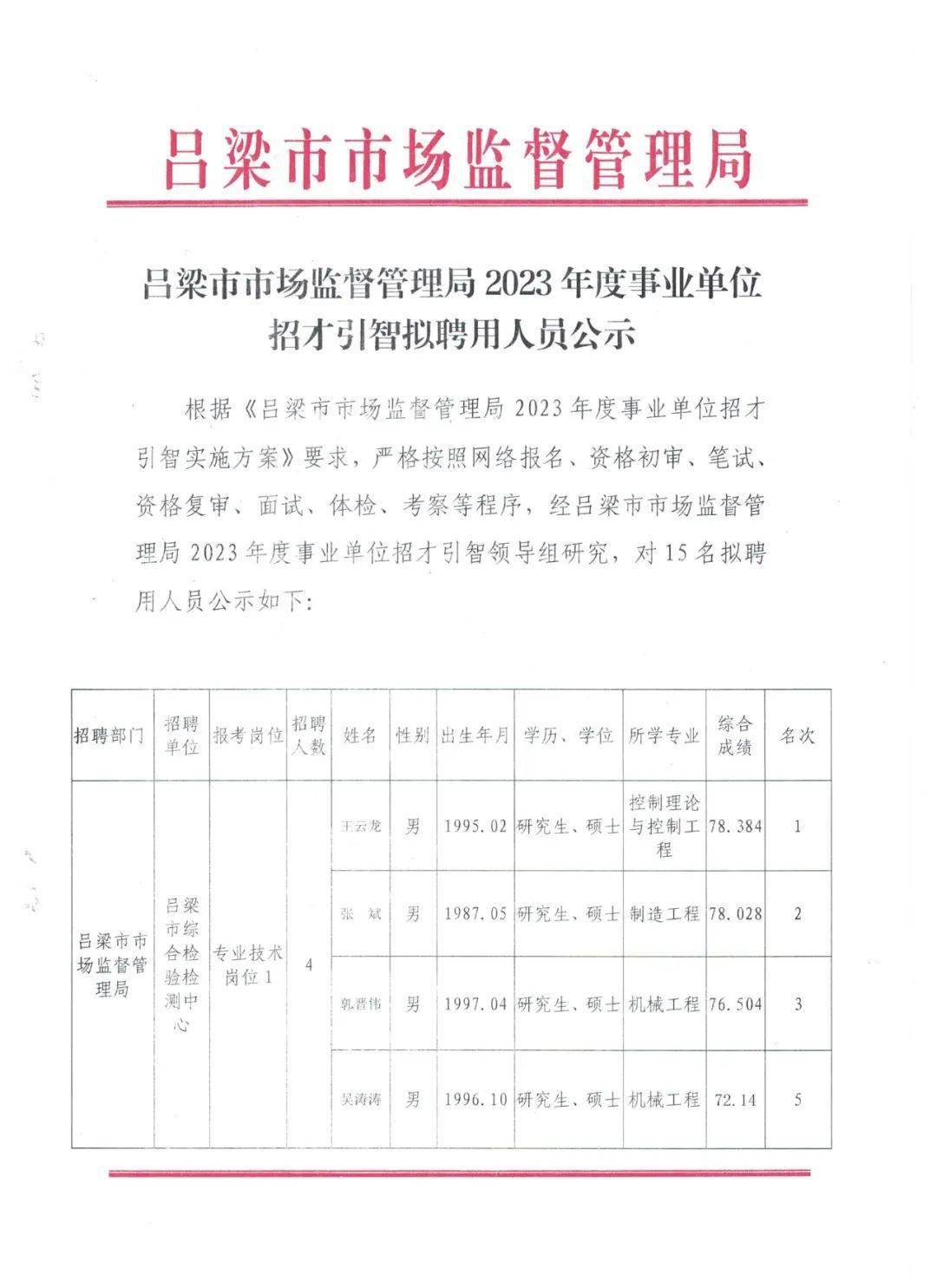 突泉县市场监督管理局最新招聘启事概览