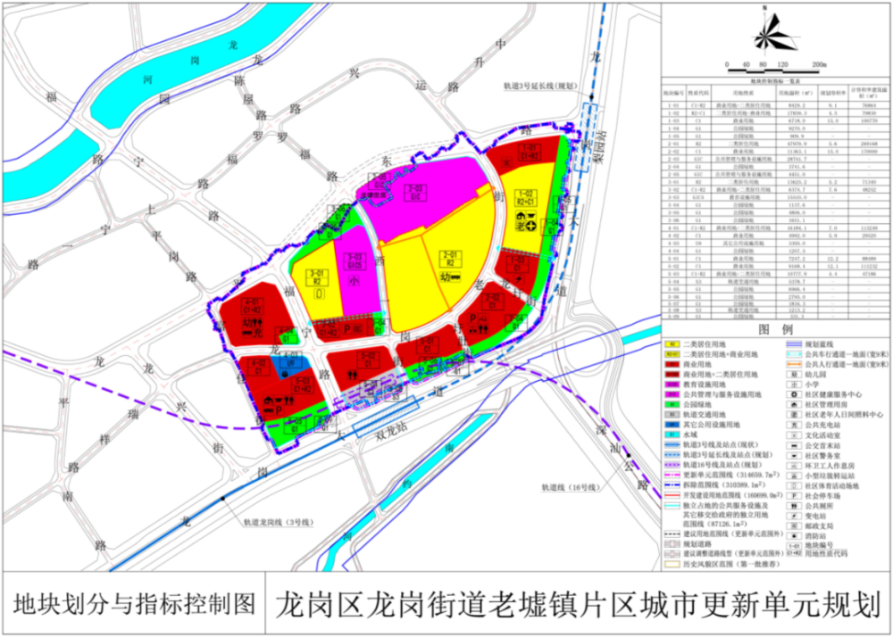 鸡公眼村委会天气预报更新通知