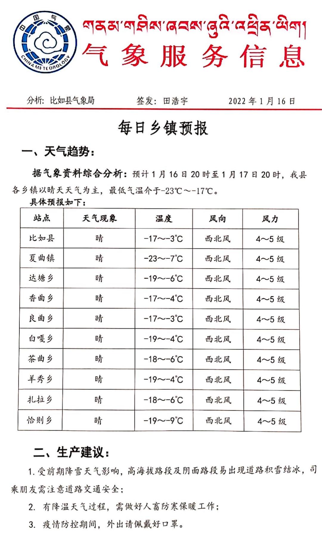 改玛村天气预报更新通知