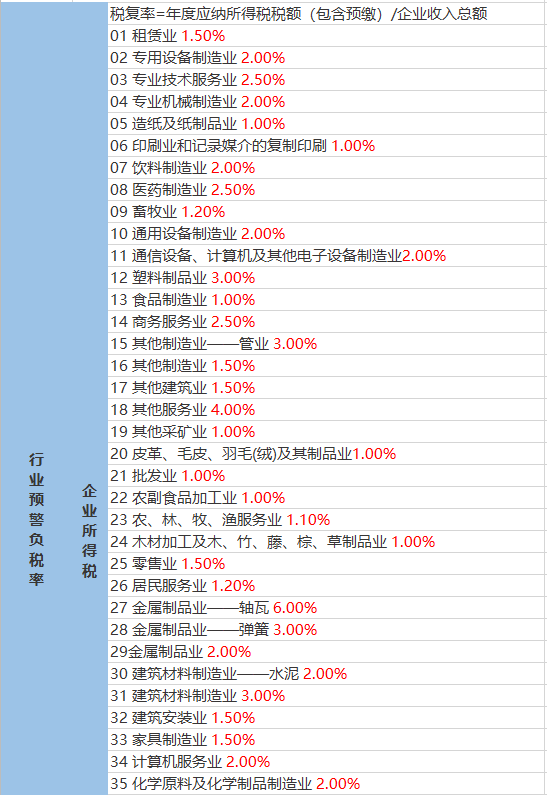 踏花游湖 第2页