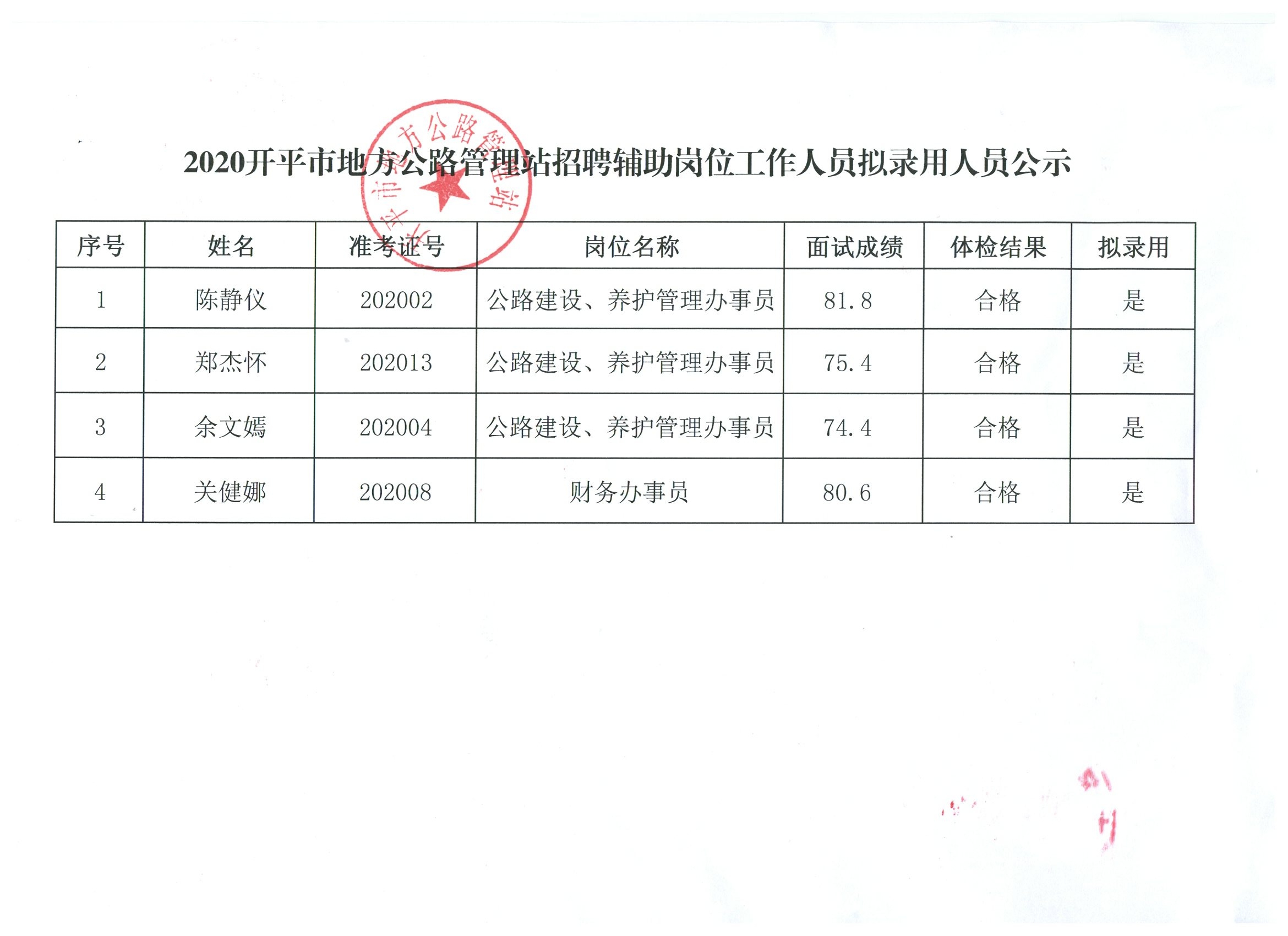 闽侯县财政局最新招聘详解