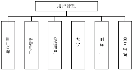 黄州区数据和政务服务局新项目启动，推动数字化转型，优化政务服务体验