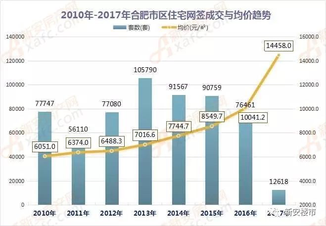 端州区数据和政务服务局发展规划探讨会议召开