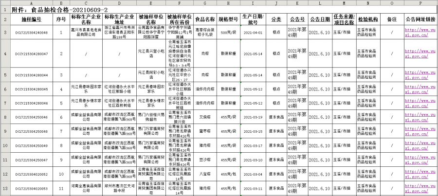 绵竹市市场监管局人事任命重塑监管体系，推动市场繁荣发展