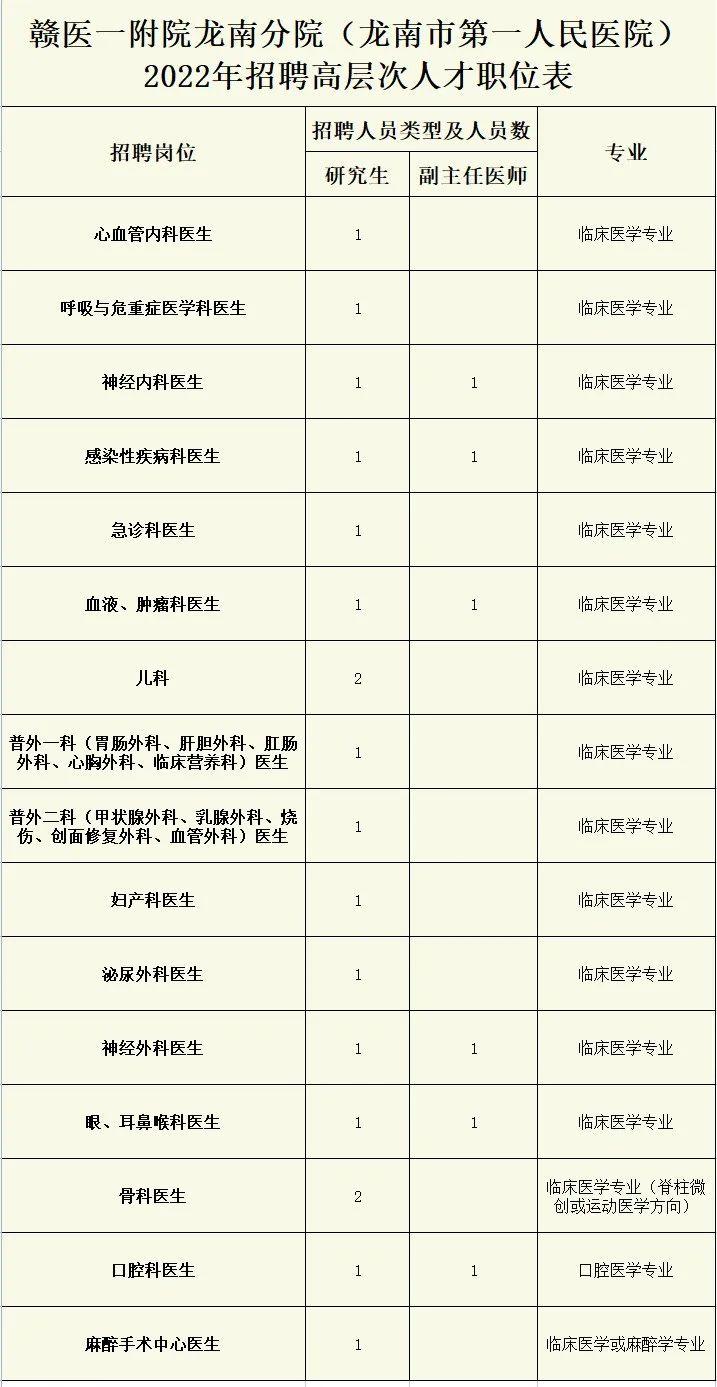 龙南县初中最新招聘信息全面解析