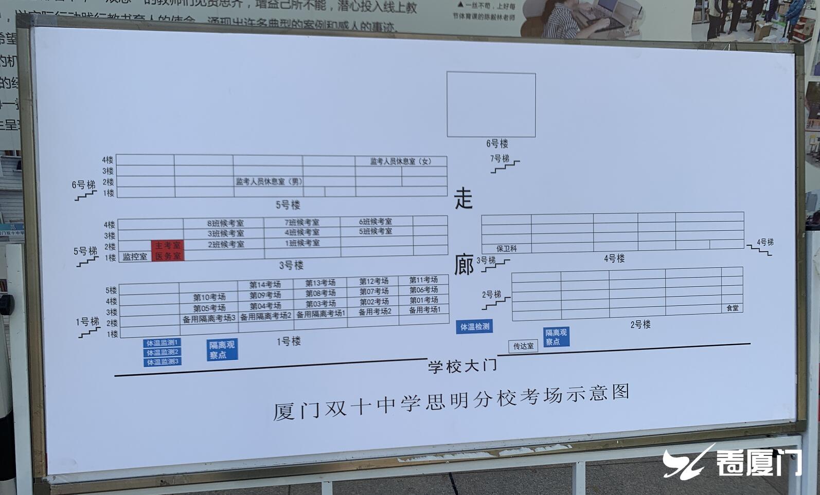 思明区医疗保障局领导团队及未来工作展望