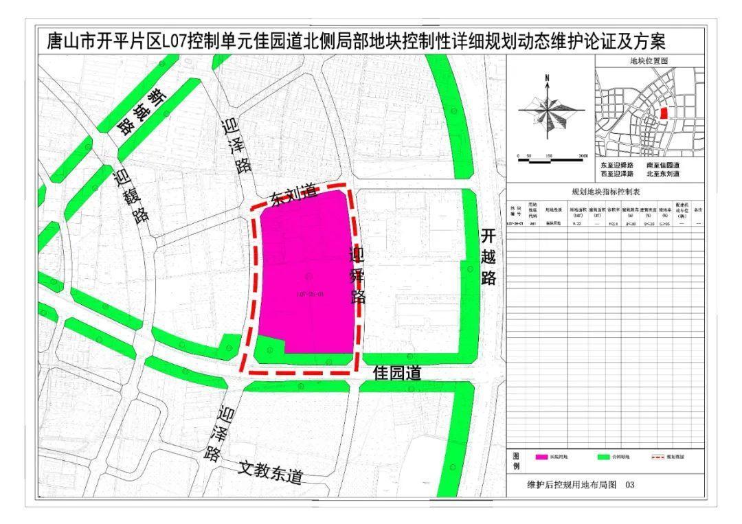 开平区医疗保障局最新动态报道