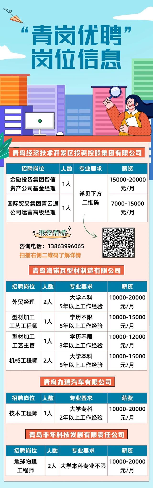 市南区数据和政务服务局最新招聘启事概览