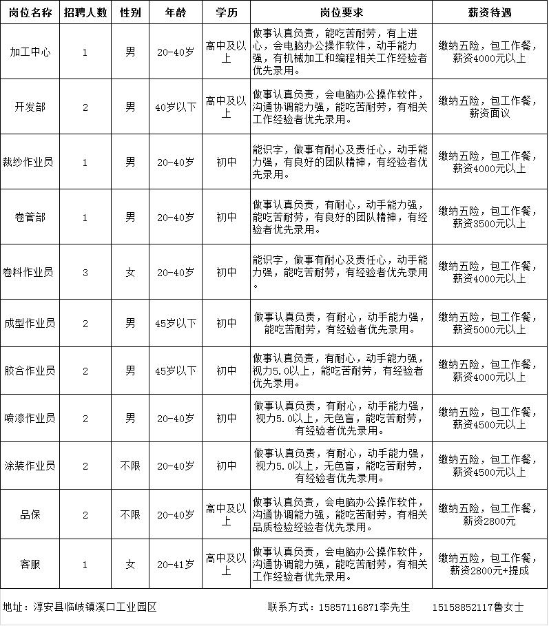 淳安县小学招聘最新信息与教育人才招聘趋势解析