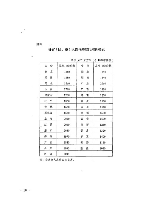 盐池县统计局最新发展规划深度研究