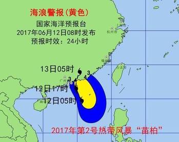 苗堡村委会天气预报更新通知