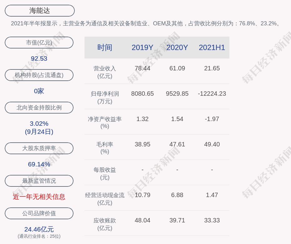 历城区数据和政务服务局启动新项目，加速数字化转型，优化政务服务体验