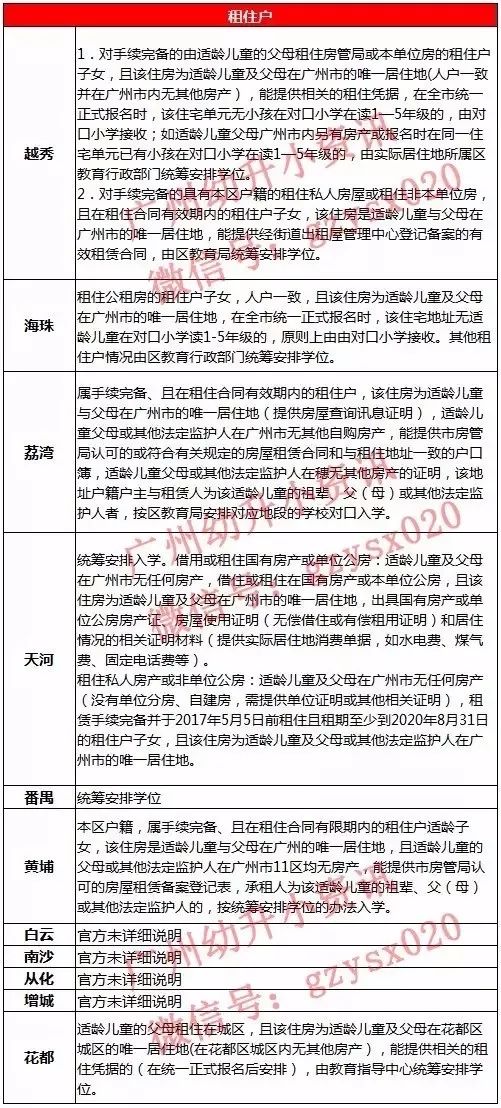 荔湾区小学人事任命重塑教育力量新篇章