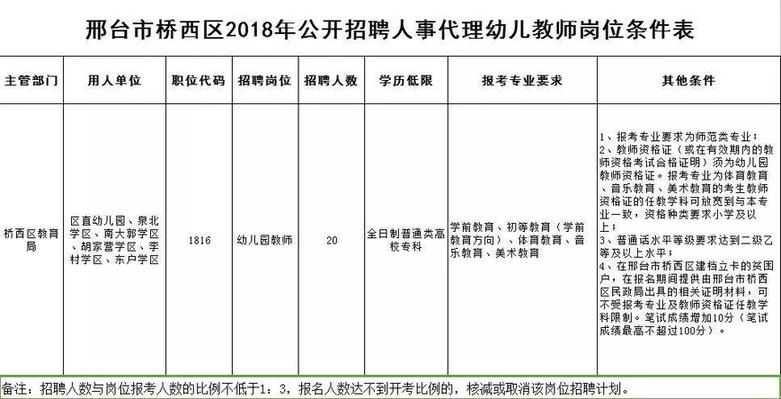 新宾满族自治县成人教育事业单位人事任命动态解析