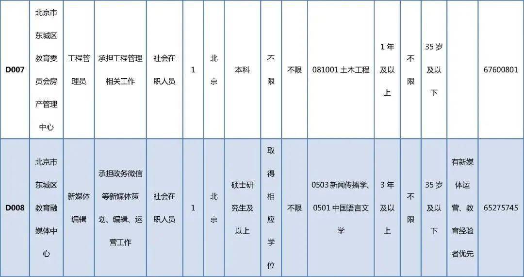 2025年1月7日 第16页